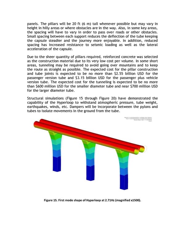 Hyperloop Alpha - Page 28