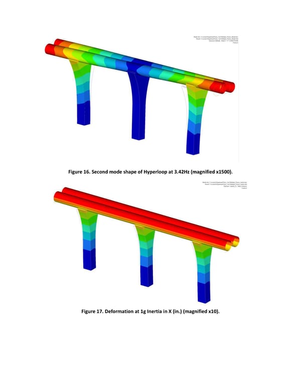 Hyperloop Alpha - Page 29