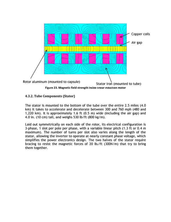 Hyperloop Alpha - Page 36