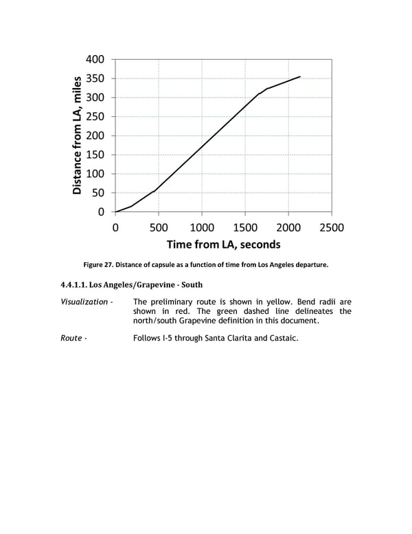 Hyperloop Alpha - Page 43