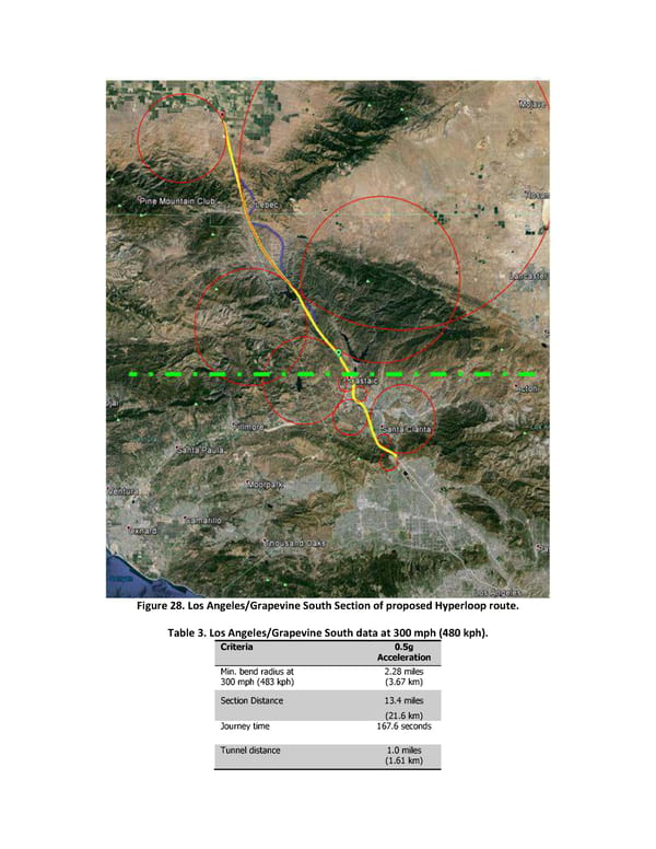 Hyperloop Alpha - Page 44