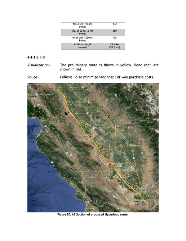 Hyperloop Alpha - Page 47