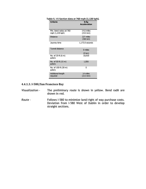 Hyperloop Alpha - Page 48