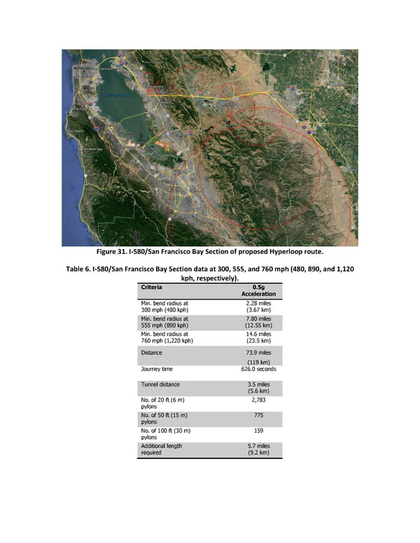 Hyperloop Alpha - Page 49