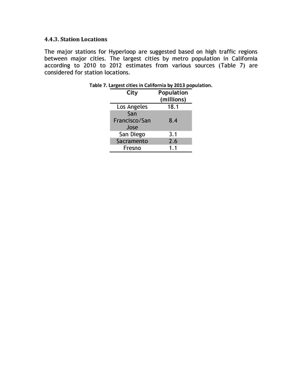 Hyperloop Alpha - Page 50